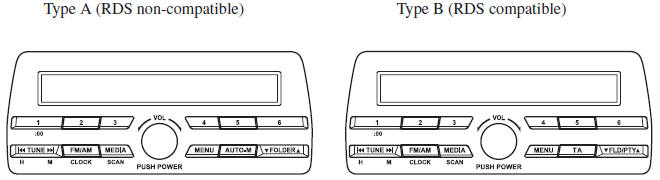 Audio Set (Type A/Type B)