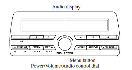 Power/Volume/Sound Controls