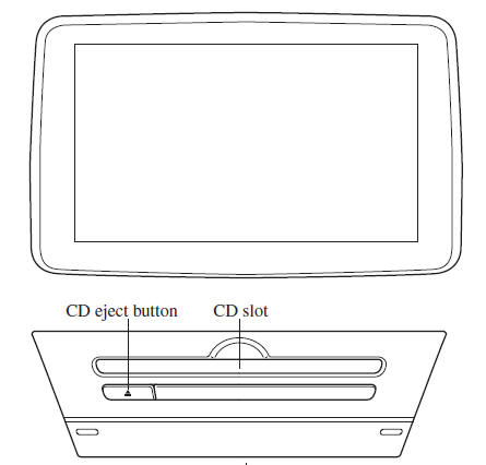 Operating the Compact Disc (CD) Player *