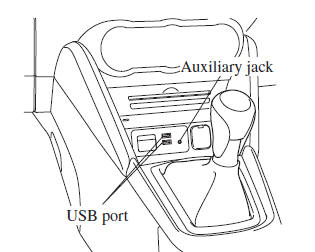 Type C/Type D (With DVD/CD player)