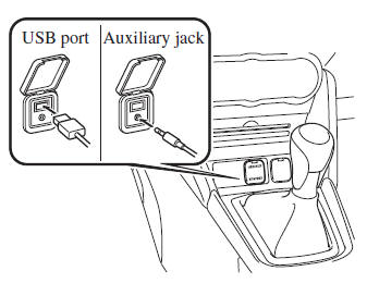 Type A/Type B (With CD player)