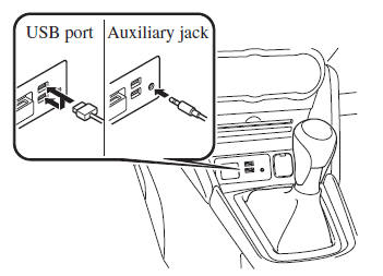 Type C/Type D (With DVD/CD player)