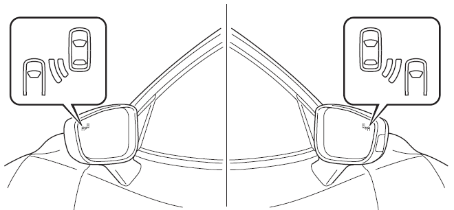 Blind Spot Monitoring (BSM) warning lights