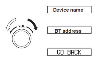 Bluetooth ® audio device information display