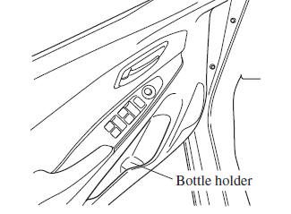 Bottle Holder 