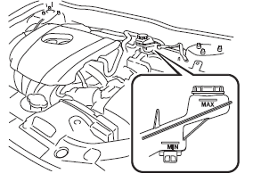 Left-hand drive model