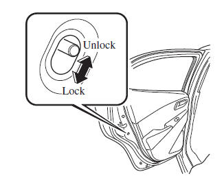 Rear Door Child Safety Locks