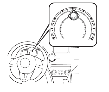 Using the Emergency Flat Tyre Repair Kit