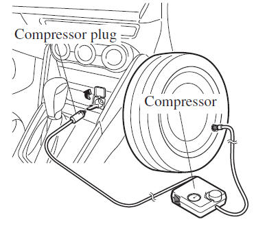 Using the Emergency Flat Tyre Repair Kit