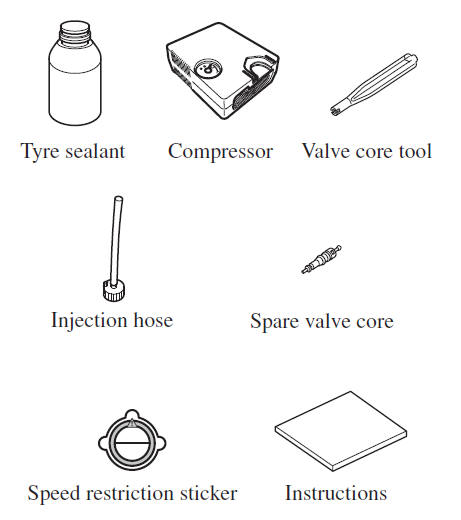 About the Emergency Flat Tyre Repair Kit