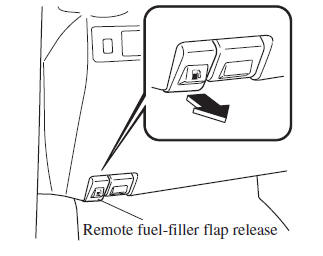 Mazda 2 Fuel Filler Flap And Cap Fuel And Emission Before Driving 