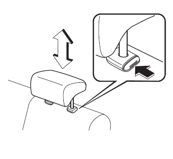 Rear outboard seat