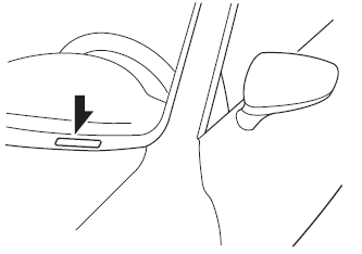 Vehicle Identifi cation Number (South Africa, Arab Gulf Cooperation Council)