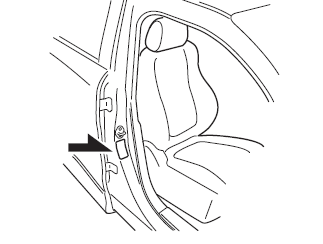 Right-hand drive model