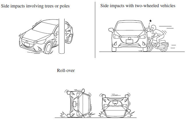 Limitations to side collision detection