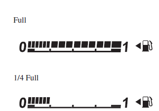 Fuel Gauge