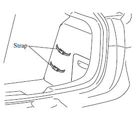 Roadside Emergency Triangle Retaining Strap (Hatchback)