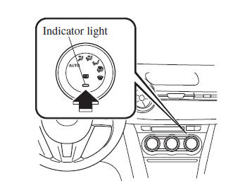 Fully Automatic Air-Conditioning