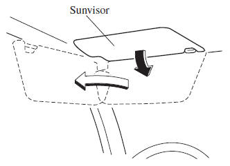 Sunvisors 