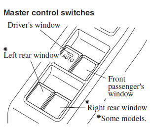 Operating the Passenger Power Windows