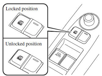 With door-lock switch