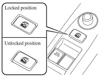 Without door-lock switch)