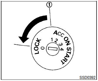 Nissan Micra. Automatic transmission