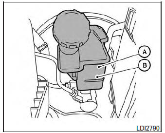 Nissan Micra. Brake fluid