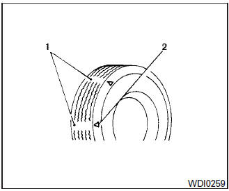 Nissan Micra. Tire wear and damage