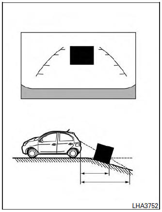 Nissan Micra. Backing up on a steep downhill