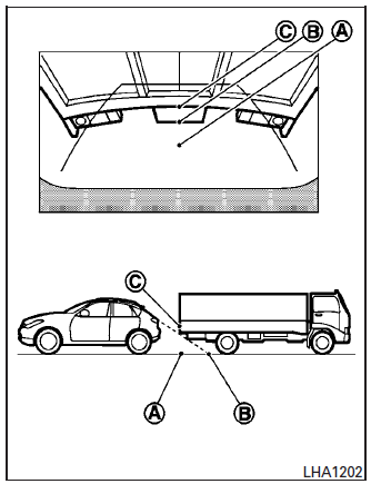 Nissan Micra. Backing up behind a projecting object