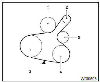 Nissan Micra. HR16DE engine