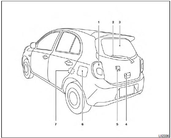 Nissan Micra. Exterior rear