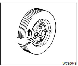 Nissan Micra. Installing the spare tire