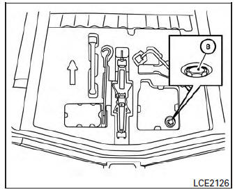 Nissan Micra. Reinstalling the temporary spare tire to its original position