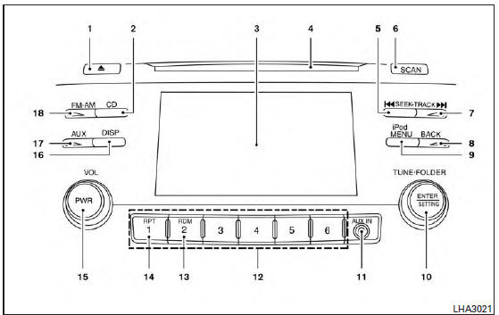 Nissan Micra. FM/AM radio with compact disc (CD) player (Type B) (if so equipped)