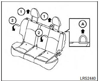 Nissan Micra. Folding rear seat 60/40