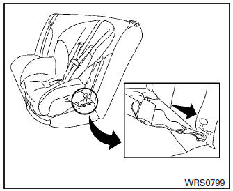 Nissan Micra. Forward-facing webbing-mounted – step 2