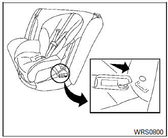 Nissan Micra. Forward-facing rigid-mounted – step 2