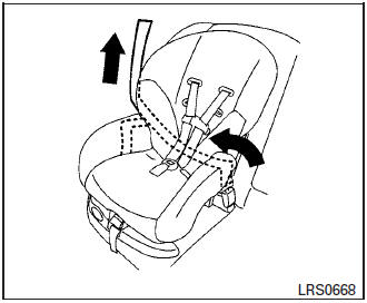 Nissan Micra. Forward-facing – step 5