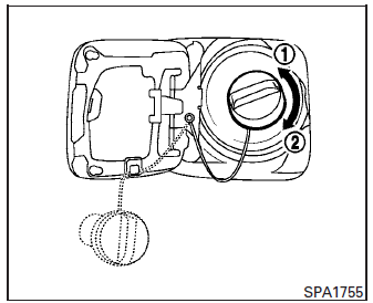 Nissan Micra. Fuel-filler cap