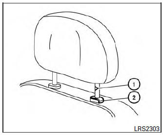 Nissan Micra. Install