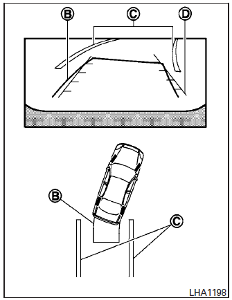 Nissan Micra. How to park with predicted course lines