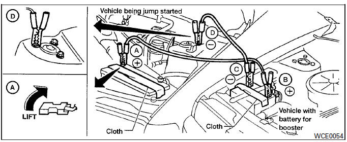 Nissan Micra. Jump starting