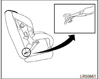 Nissan Micra. LATCH webbing-mounted attachment