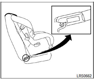 Nissan Micra. LATCH rigid-mounted attachment