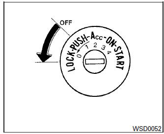 Nissan Micra. Manual transmission