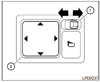 Nissan Micra. Electric control type