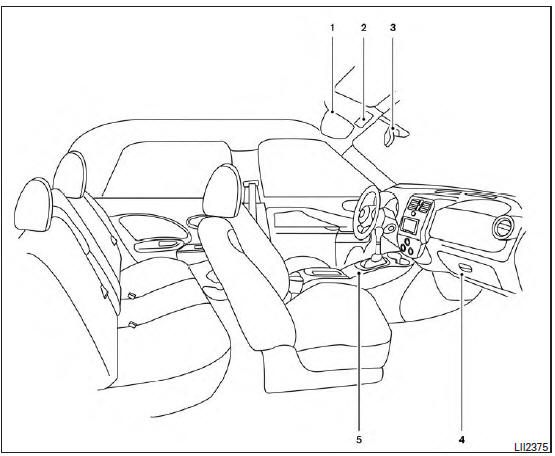 Nissan Micra. Passenger compartment