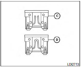 Nissan Micra. Passenger compartment